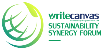 Writecanvas Events